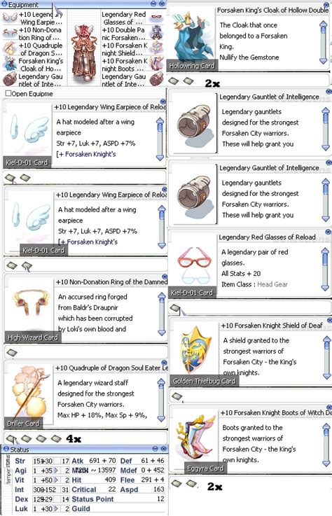 forsaken ro guide.
